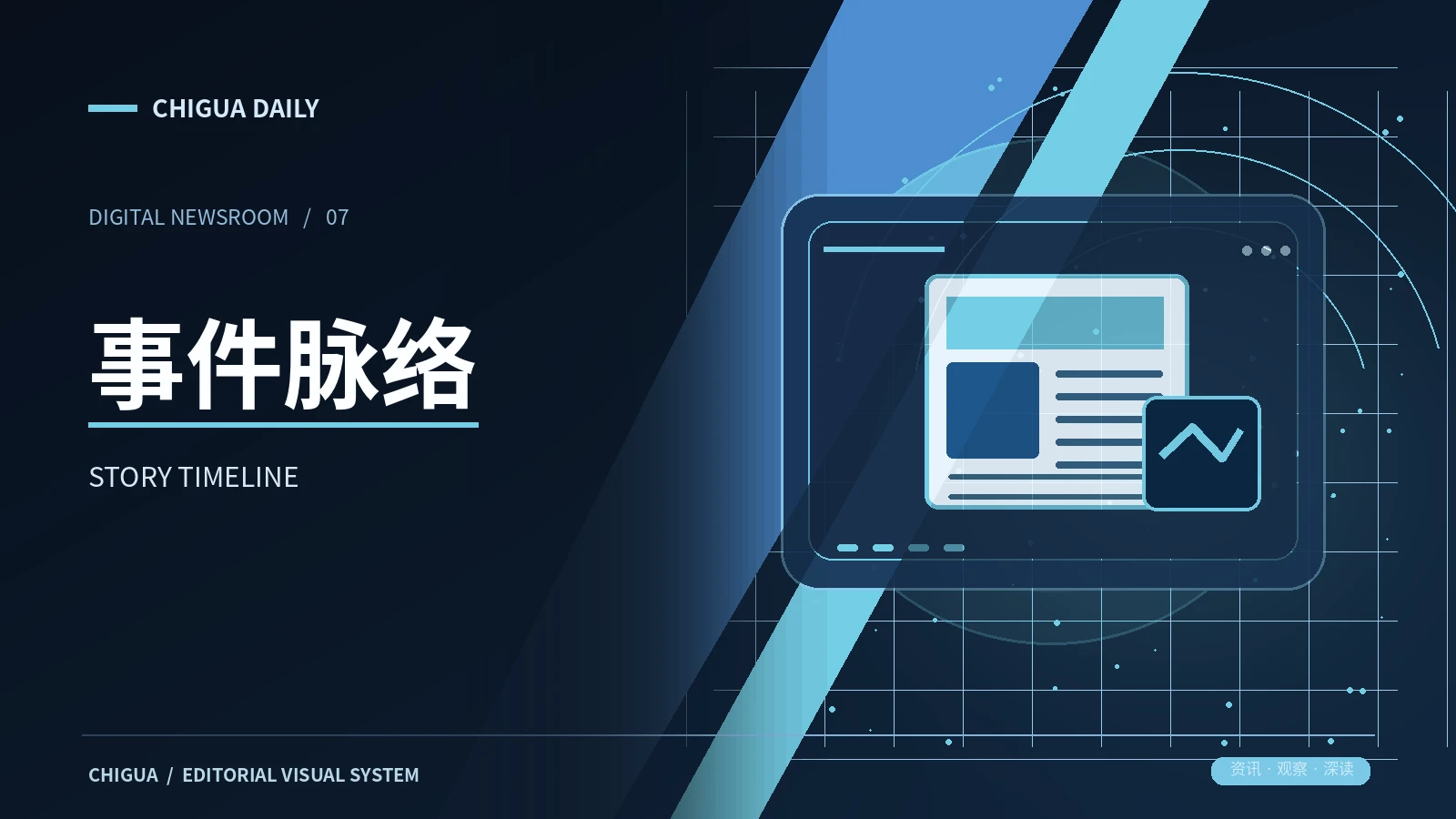 事件线索